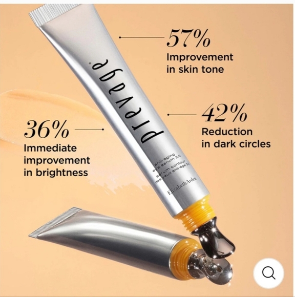 Elizabeth Arden Prevage Anti-Aging Intensive Repair Eye Serum wand tip NWT - Picture 4 of 10